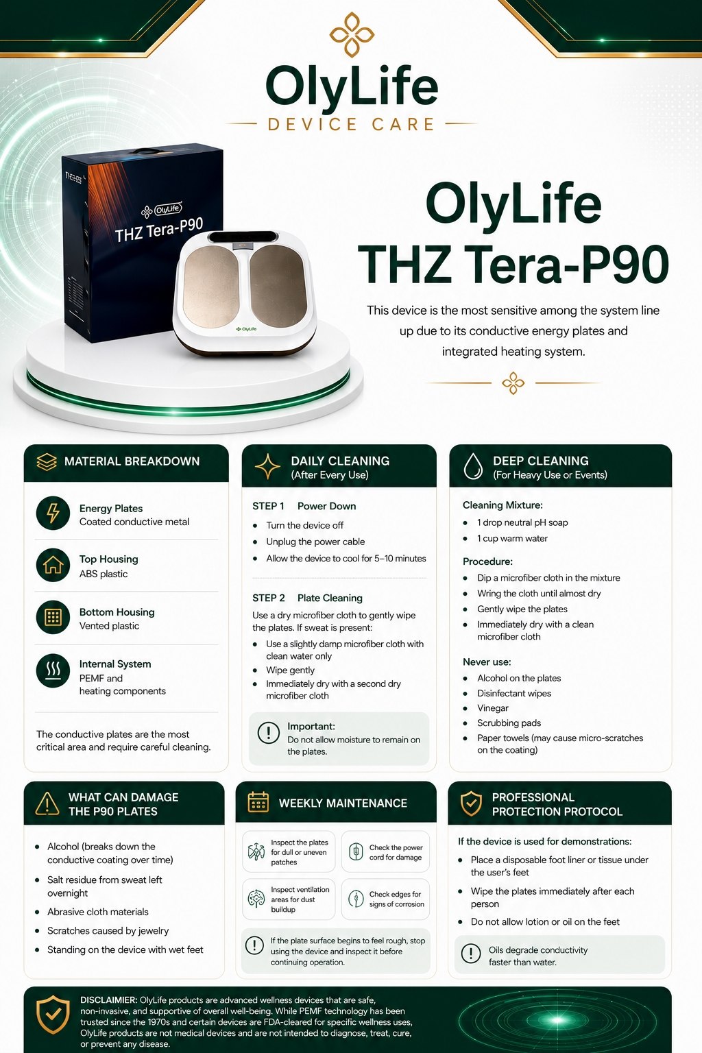 OlyLife TERA-P90 | OlyLife Network